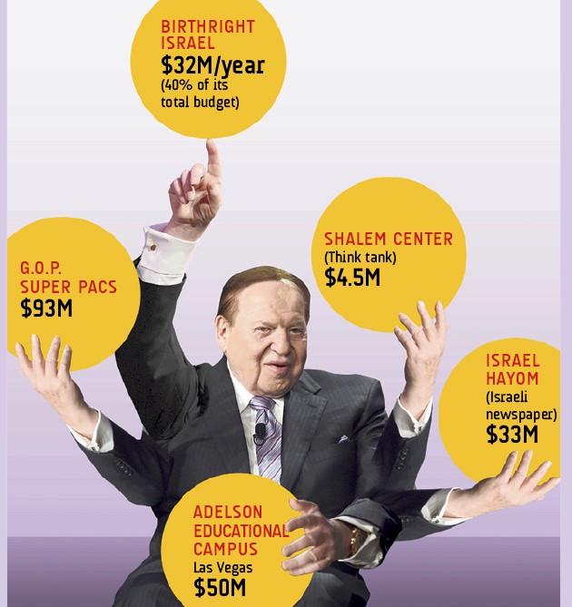 adelson-larger.jpg